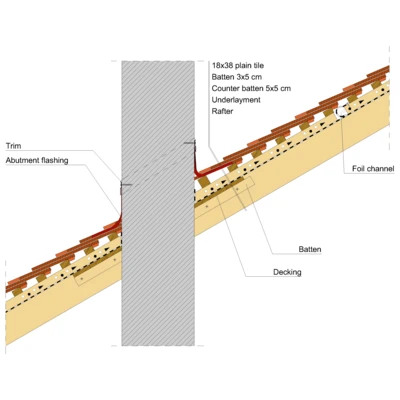 28 18x38 Chimney.pdf