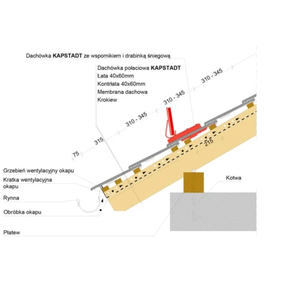 Montaż dachówki ze wspornikiem i drabinką śniegową 1 - KAPSTADT