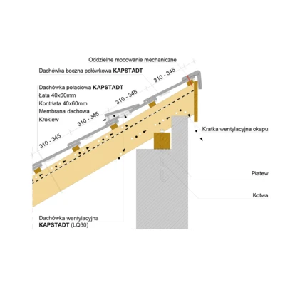 Montaż dachówki wentylacyjnej KAPSTADT