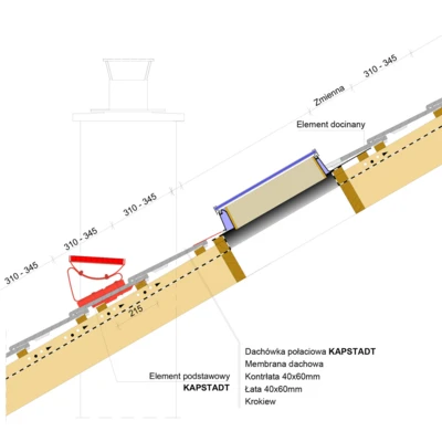 Montaż ławy kominiarskiej KAPSTADT