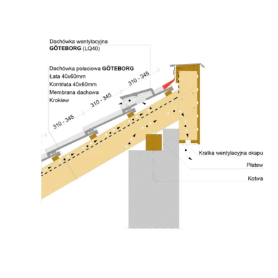 Montaż dachówki wentylacyjnej GÖTEBORG