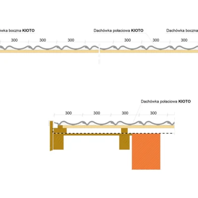 Przekrój poprzeczny połaci dachu KIOTO