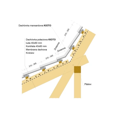 Montaż dachówki mansardowej 1 - KIOTO