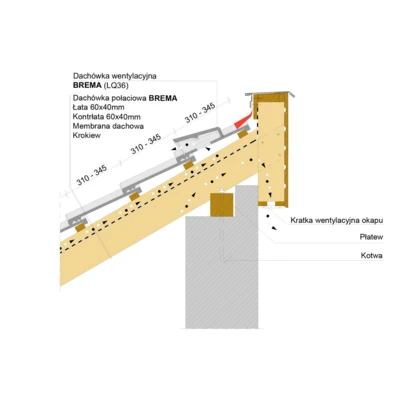 Montaż dachówki wentylacyjnej BREMA