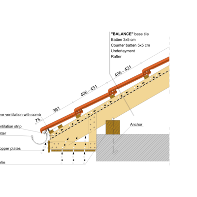 BALANCE EAVE 02