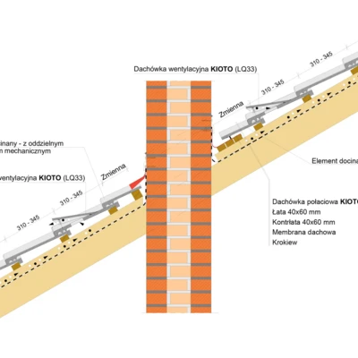 Montaż połączenie połaci dachu z kominem KIOTO