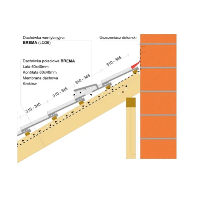 Montaż połączenie połaci dachu ze ścianą BREMA