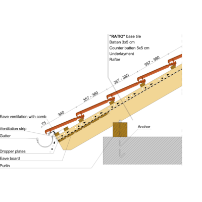 RATIO EAVE 01