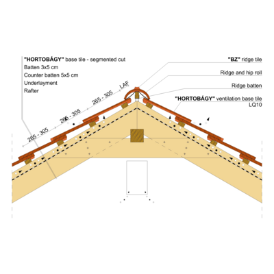 HORTOBAGY RIDGE 02