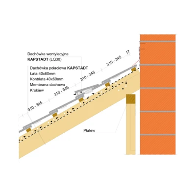 Montaż połączenie połaci dachu ze ścianą KAPSTADT