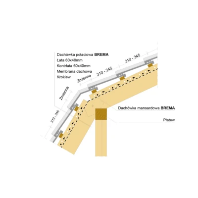 Montaż dachówki mansardowej 2 - BREMA