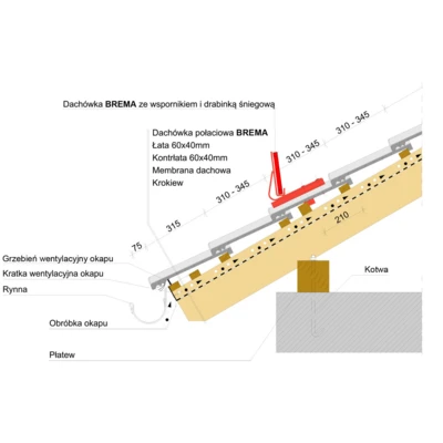 Montaż dachówki ze wspornikiem i drabinką śniegową  1 - BREMA