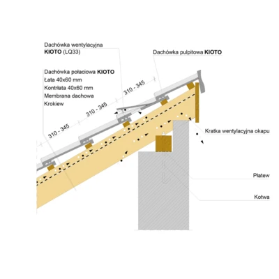 Montaż dachówki wentylacyjnej z dachówką pulpitową 1 - KIOTO