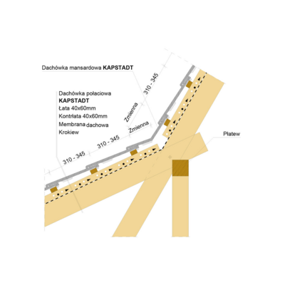 Montaż dachówki mansardowej 1 - KAPSTADT