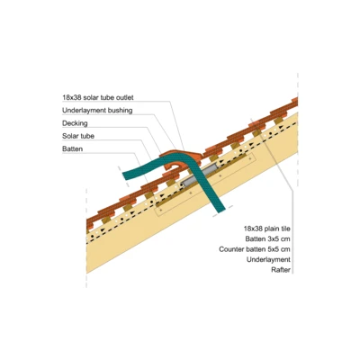 16 18x38 Solar outlet.pdf