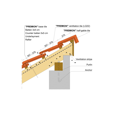 PREMION SHED ROOF
