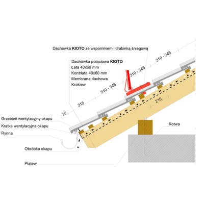 Montaż dachówki ze wspornikiem i drabinką śniegową  1 - KIOTO