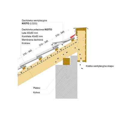 Montaż dachówki wentylacyjnej KIOTO