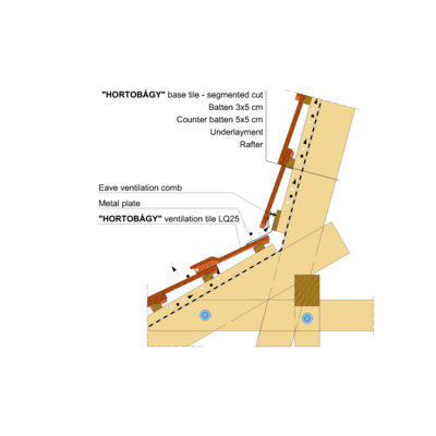 HORTOBAGY MANSARD 01