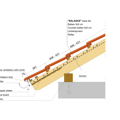 BALANCE EAVE 01