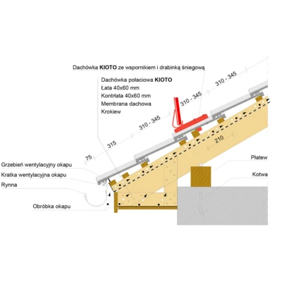 Montaż dachówki ze wspornikiem i drabinką śniegową  2 - KIOTO