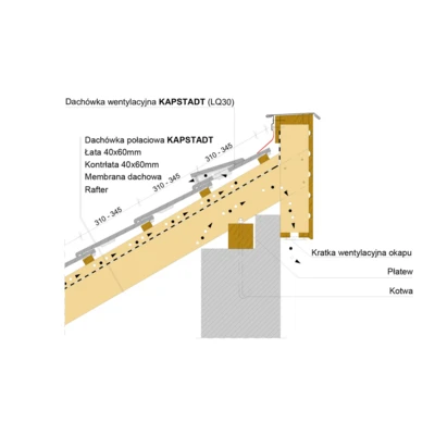 Montaż dachówki wentylacyjnej z dachówką pulpitową 1 - KAPSTADT