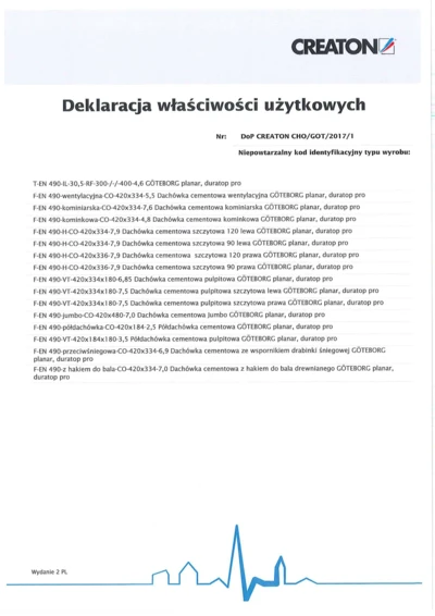 DoP Goteborg_MTA_CHO_2017_01_pl.pdf