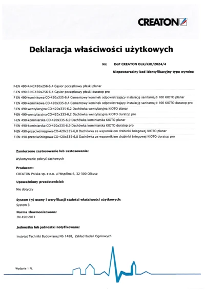 Deklaracja Właściwości Użytkowych (DOP 1) 2024 - KIOTO