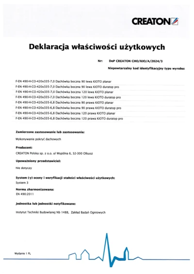 Deklaracja Właściwości Użytkowych (DOP 2) 2024 - KIOTO