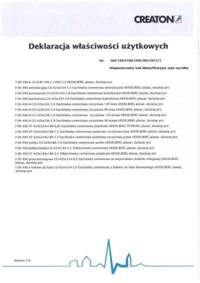 Deklaracja Właściwości Użytkowych (DOP 1) 2021 - HEIDELBERG